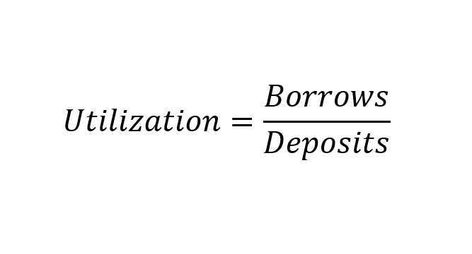浅谈 NFT 借贷中的点对点、点对池和 CDP 类型