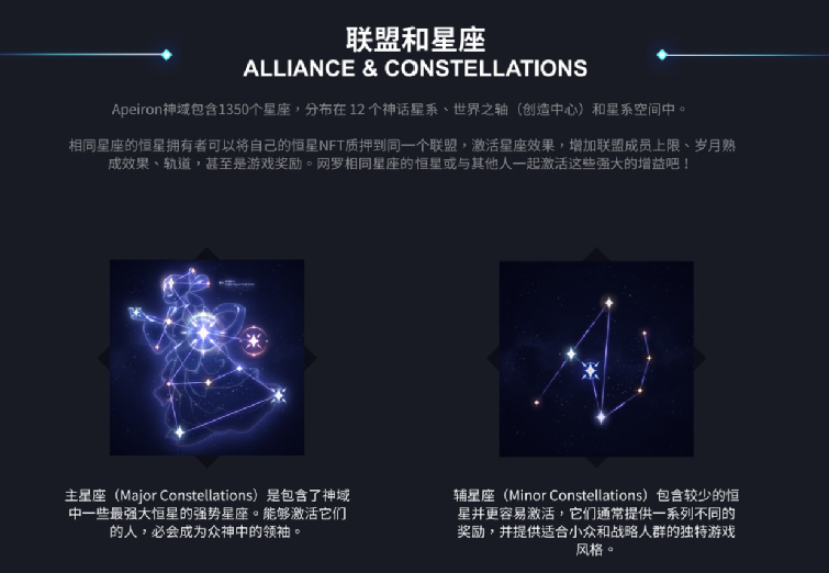 上帝模拟链游Apeiron恒星NFT预售及试玩版邀请开启