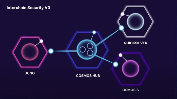 网状安全模型：Cosmos的安全性与流动性